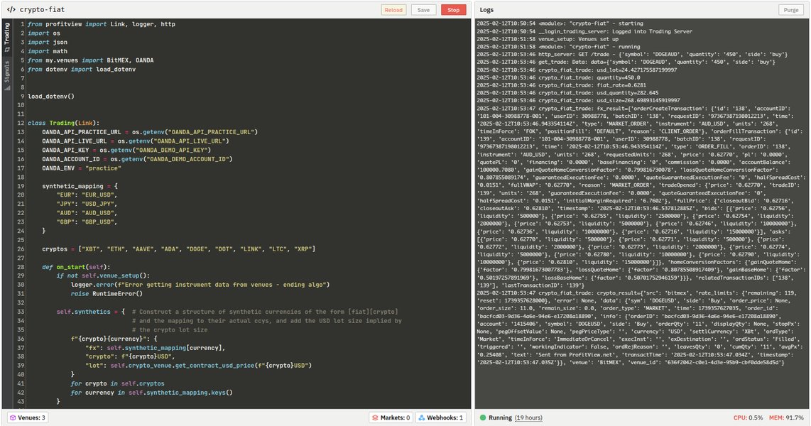 Conceptual Diagram of Algorithmic Trading