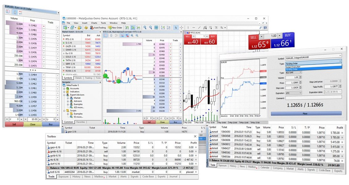 Interface de la plateforme MetaTrader 5