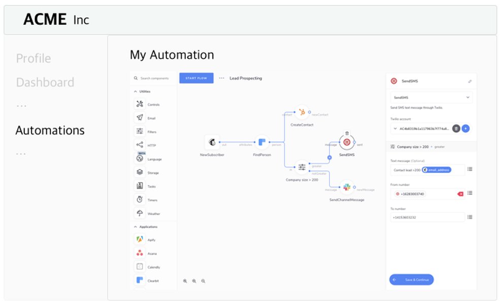 python-multi-agent-workflow-platform-rp0a88eu
