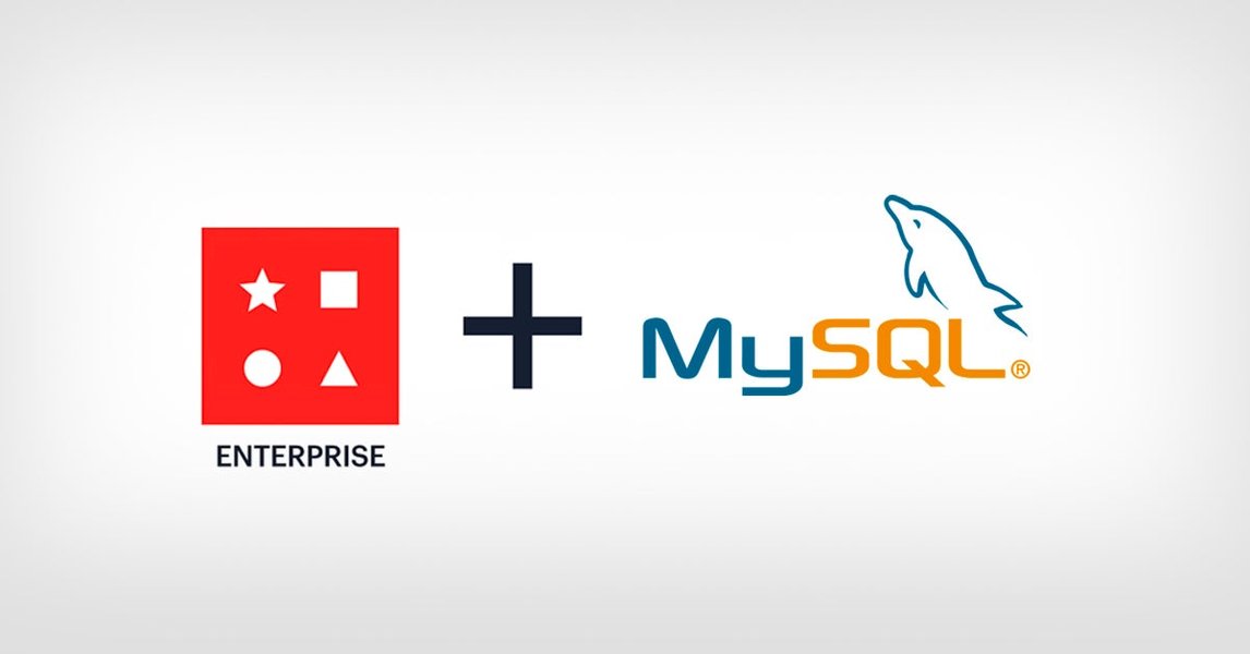 Diagram showing Redis Enterprise with MySQL for enhanced performance