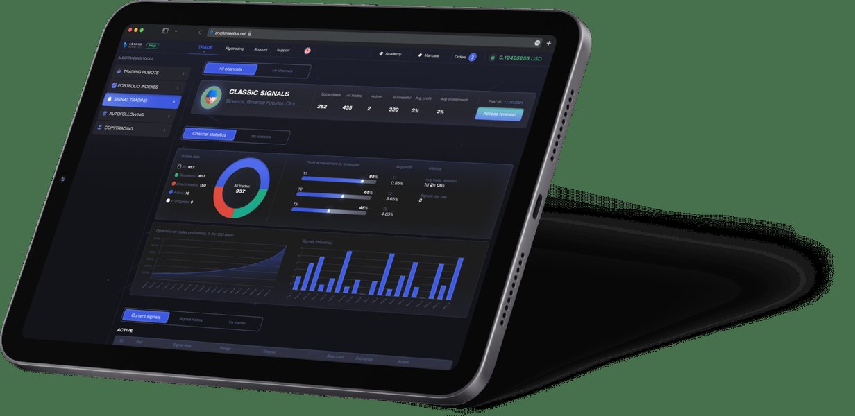 Crypto trading signal concept