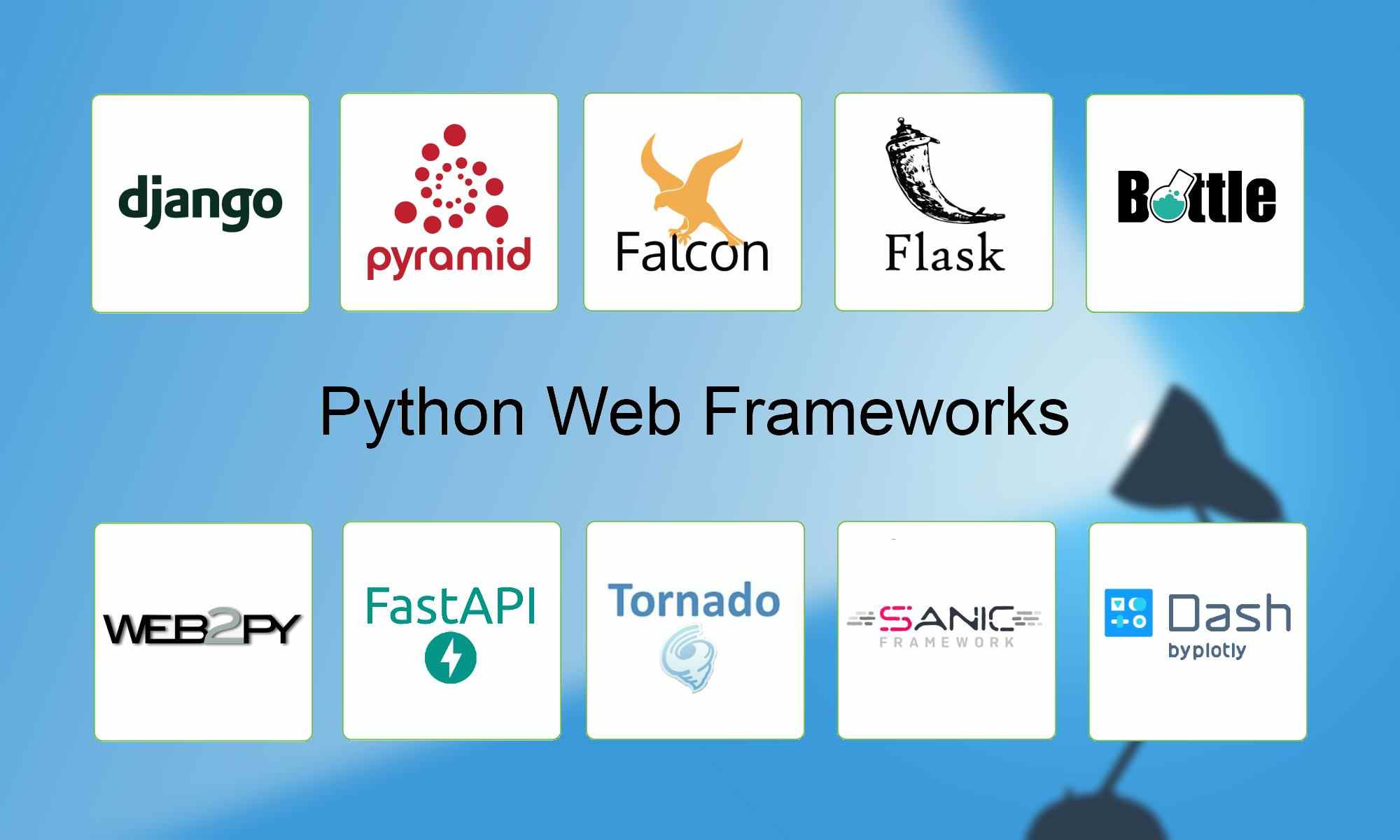 python web development tools