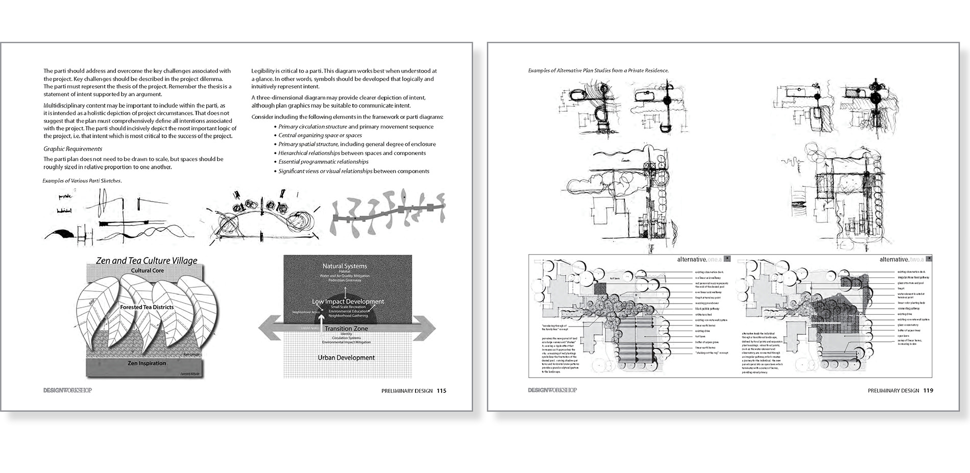 construction site planning physical documents draft