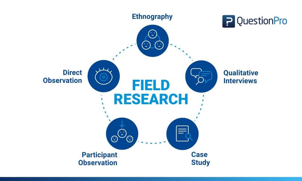 qualitative-quantitative-research-basics-3pqzuyj5