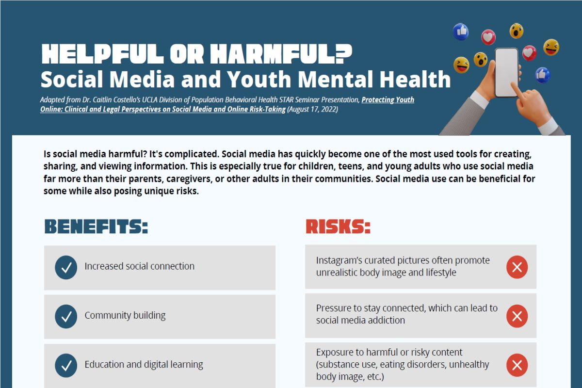 learners social media mental health