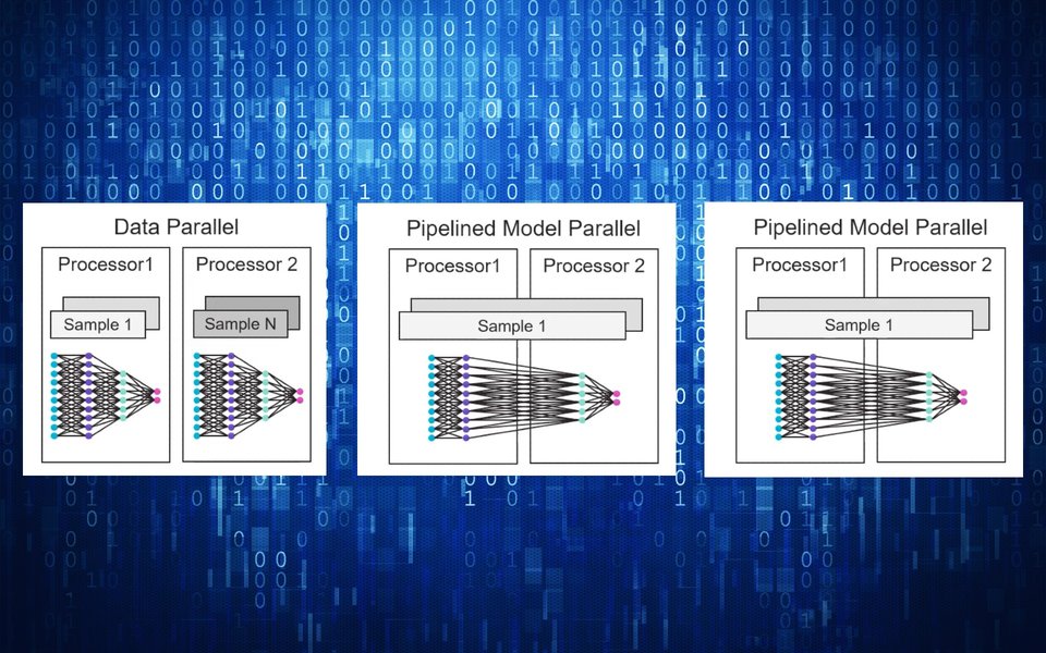 large language model hardware