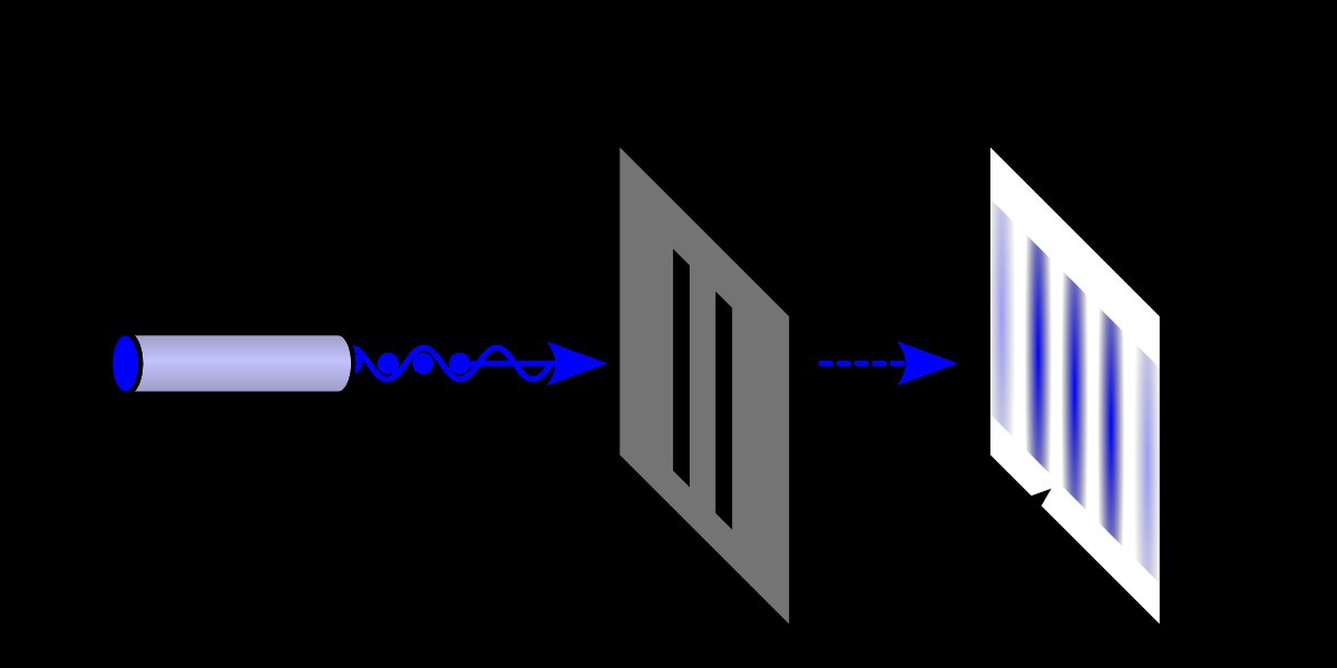 quantum-non-determinism-empirical-evidence-8qst82gu