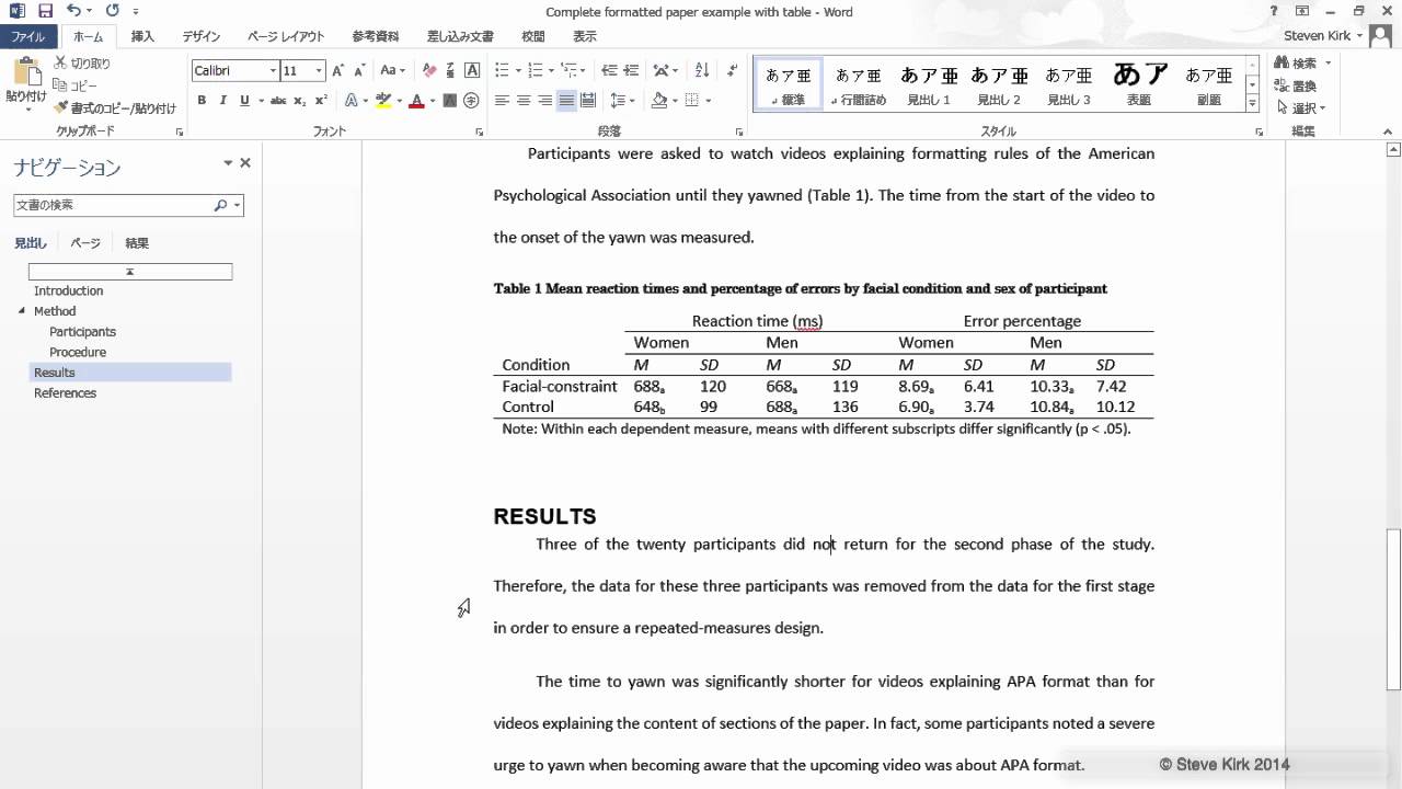 formatted tables