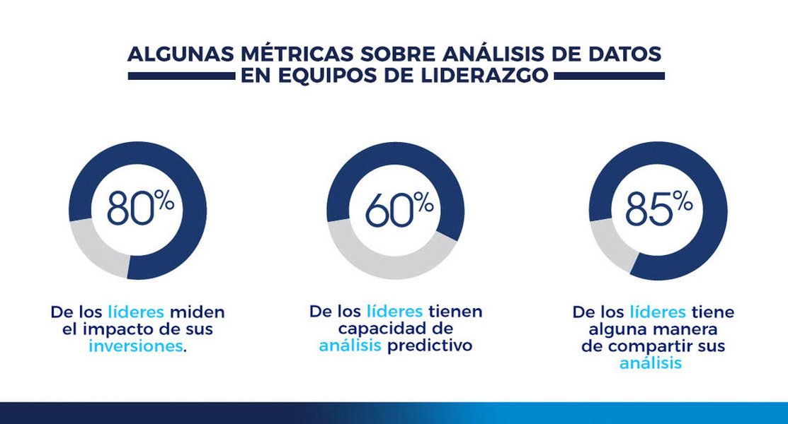 que-es-notebook-lm-analisis-datos-rrpsfyth