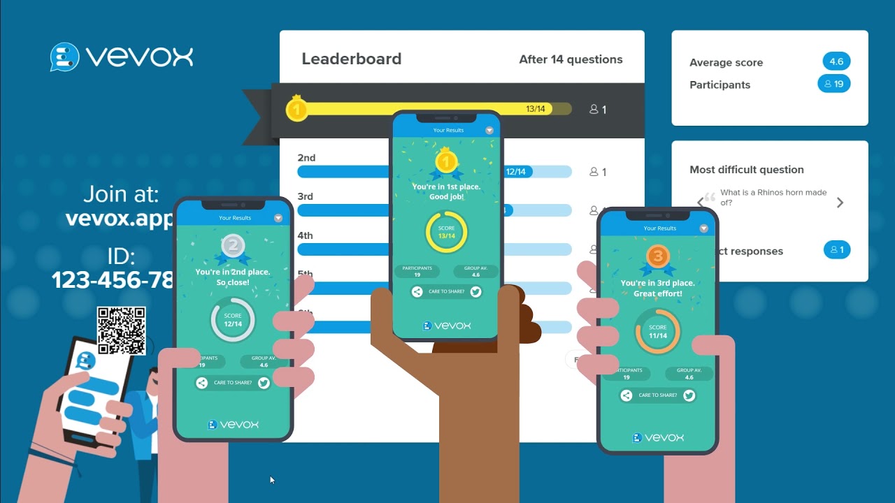interactive quiz platform