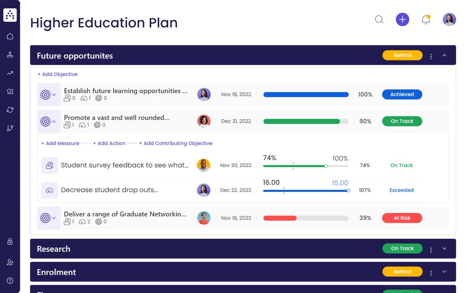 rajabhat-university-strategy-project-budget-dwcd4cgi