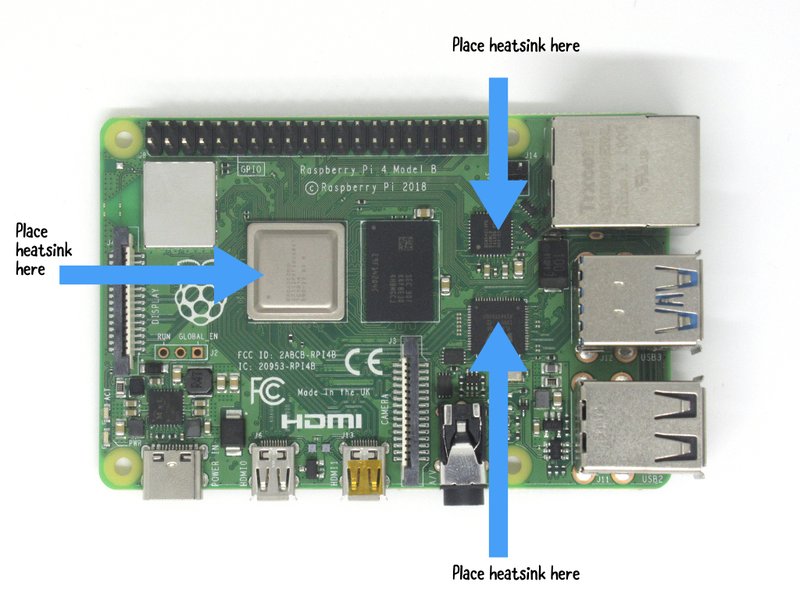 Kit of various sized heatsinks for Raspberry Pi 4 components