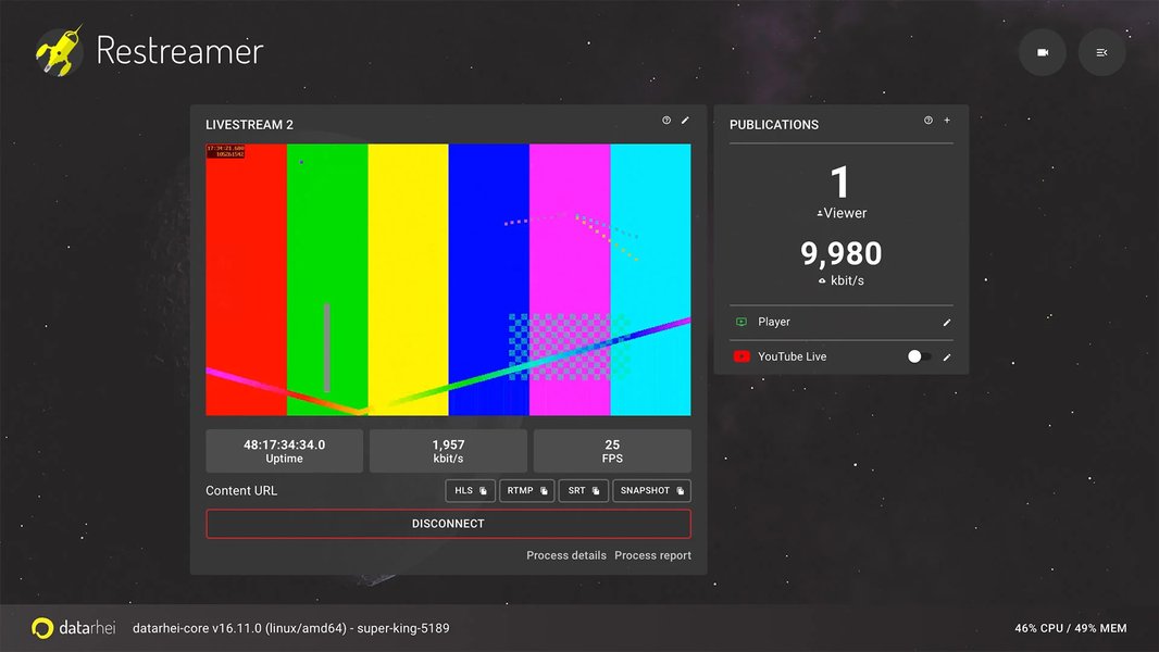 Ithy - Unlock Your Own Live Streams: Build a Powerful RTMP Server with ...