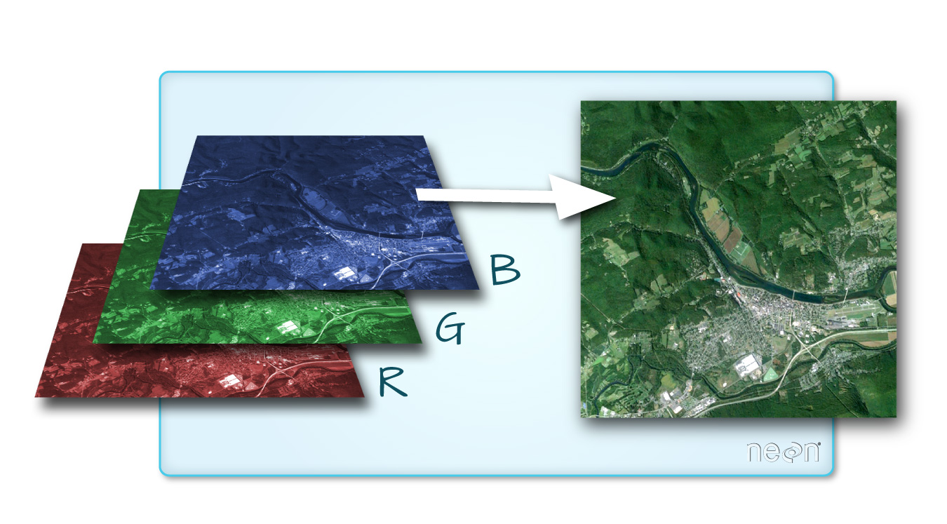 multiband raster imagery landscape