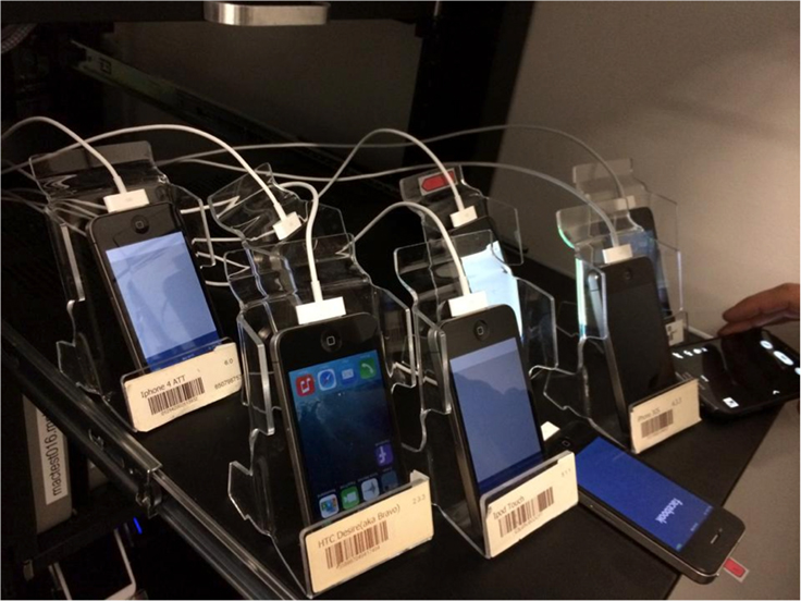 android device control tools lab