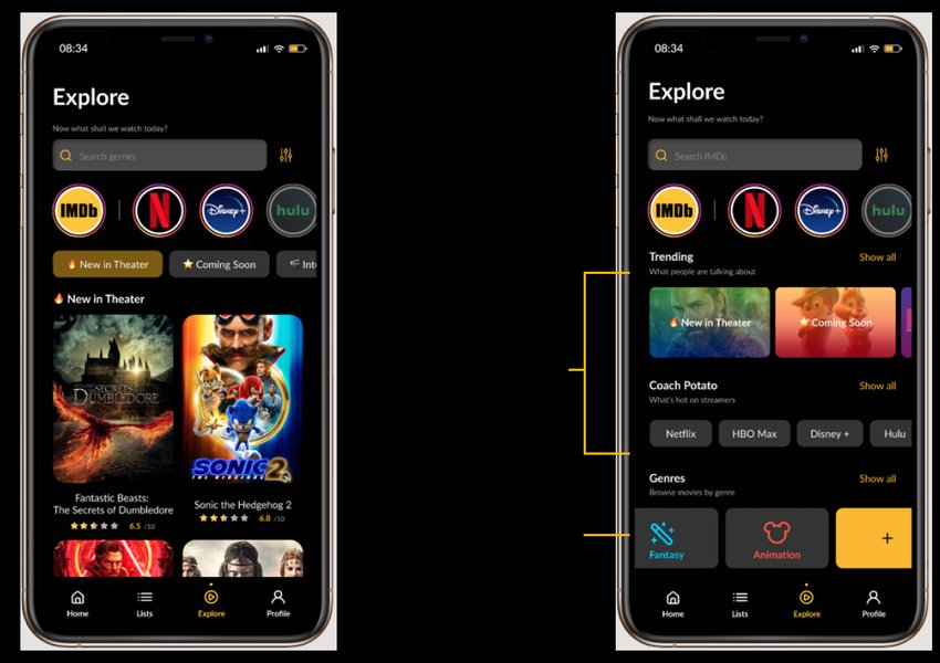 IMDb mobile application interface showing ratings