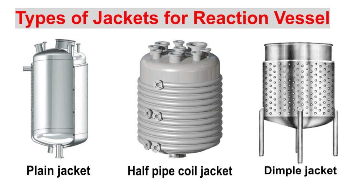 Types of Jackets for Reaction Vessel