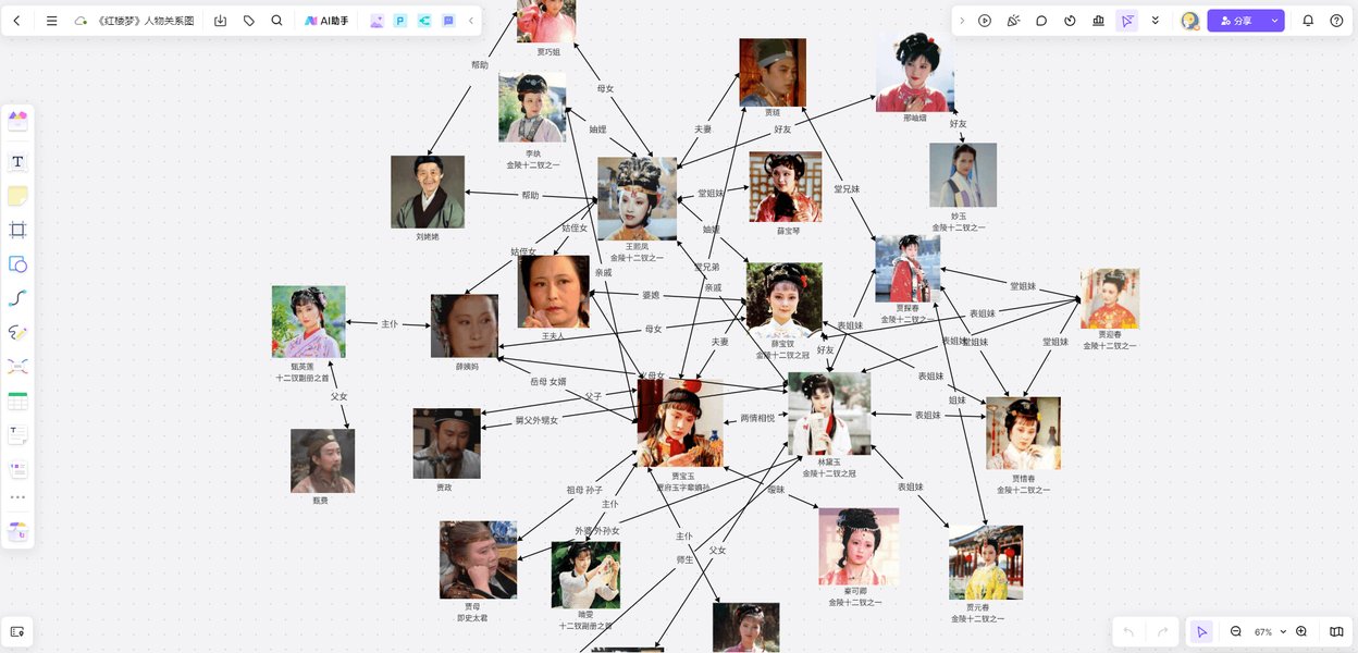 red-chamber-characters-themes-analysis-k0c5c0f9