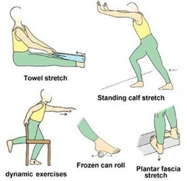 Diagram showing various foot and ankle stretches