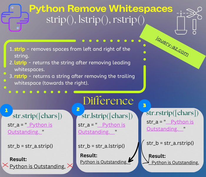 remove-spaces-python-string-wmcpsp4i