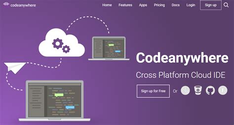 cloud based coding environment