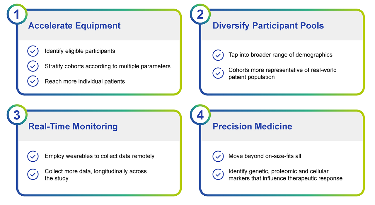 research participants clinical trial equipment