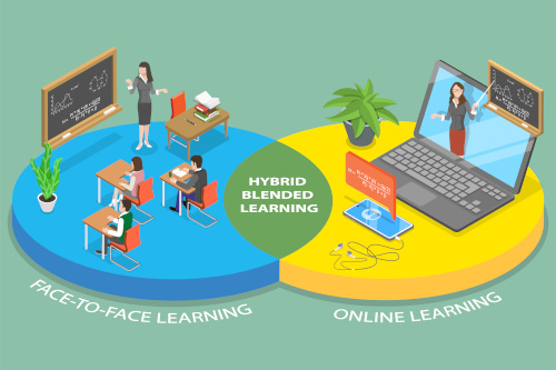classroom digital learning hybrid