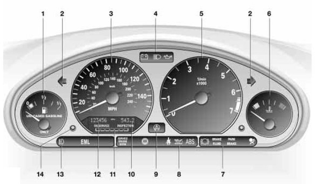 reset-bmw-z3-check-engine-light-7xktudxy