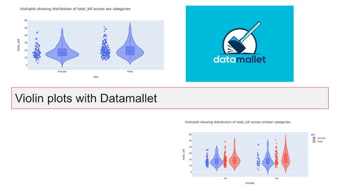 python pandas plotly code