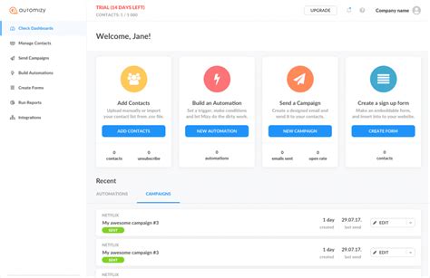 email marketing dashboard