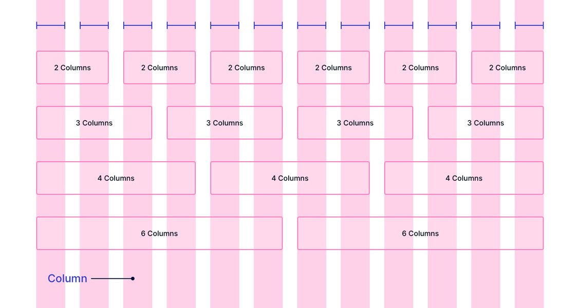 responsive-grid-design-best-practices-vyywxv3m