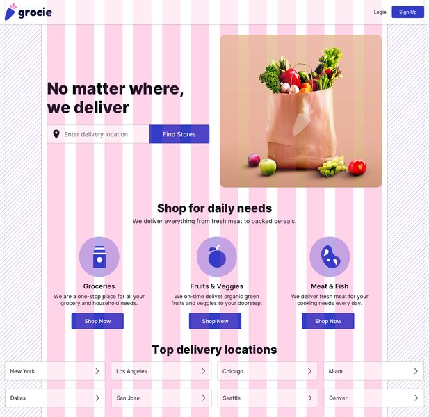 Responsive grid elements adapting to device width
