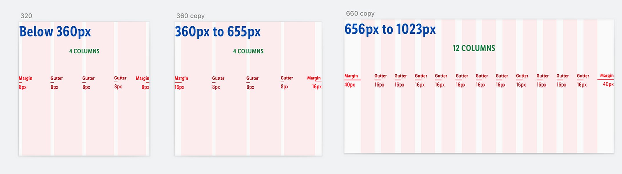 responsive-grid-layout-best-practices-ifpcb9ag