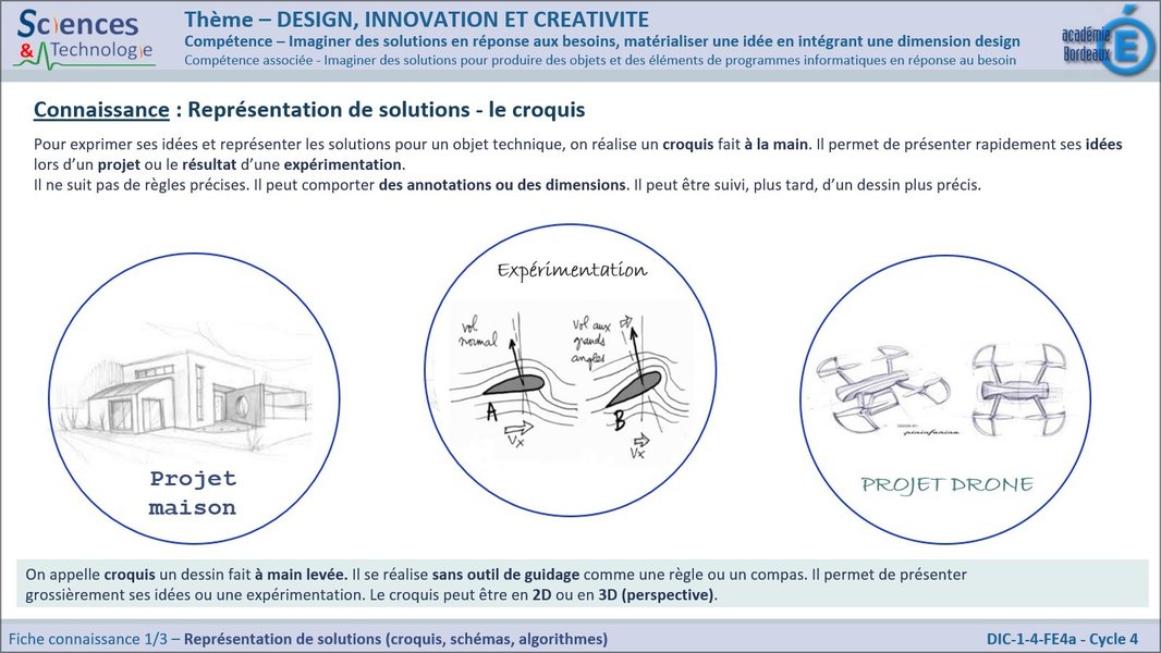 Image représentant un schéma explicatif