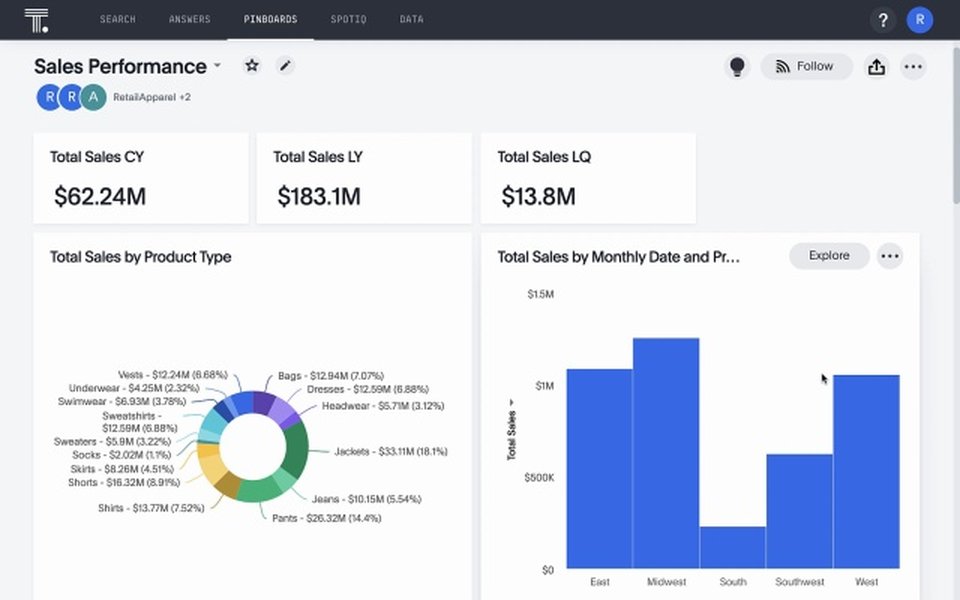 retail store with digital analytics dashboard displays