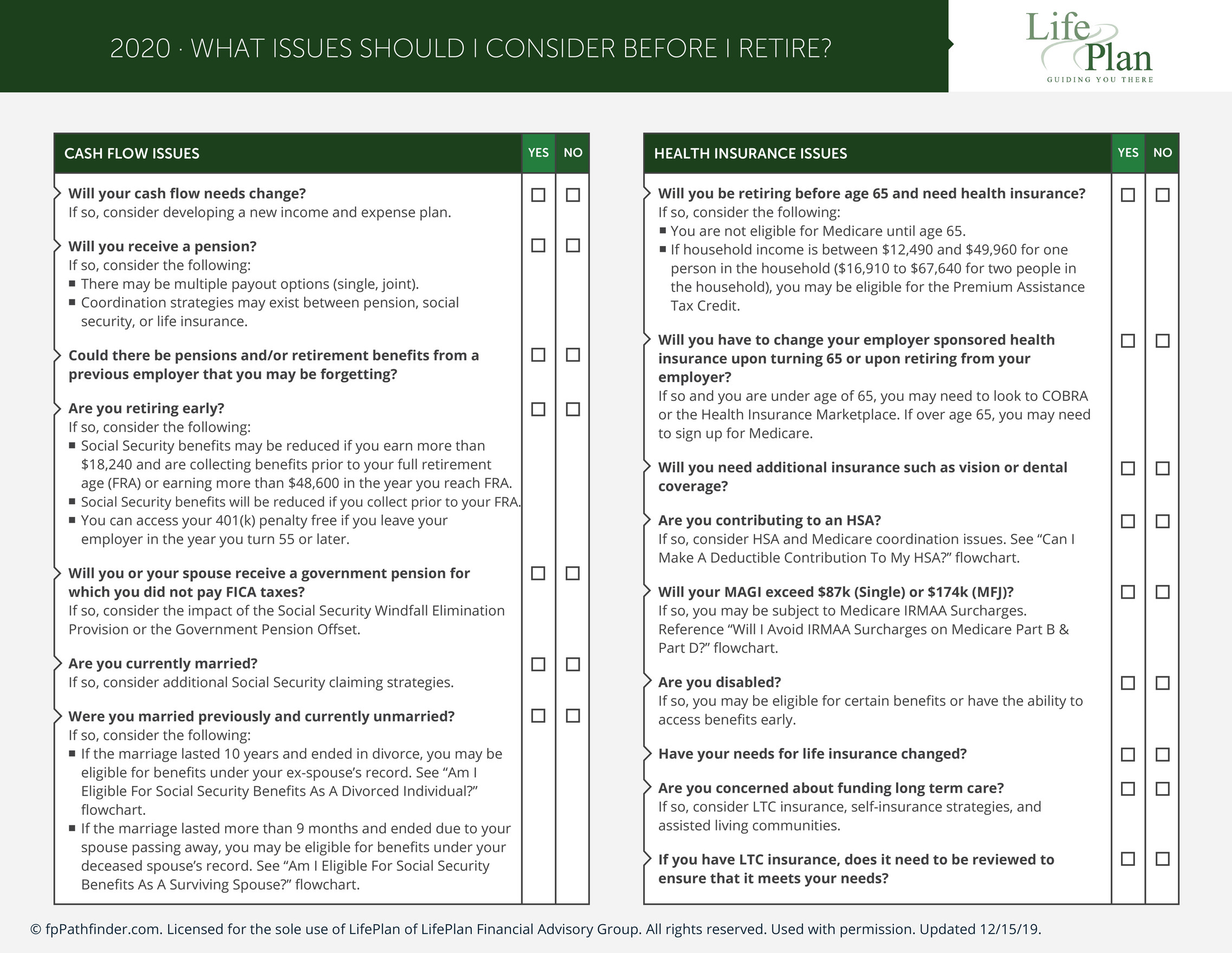 retiree financial planning documents