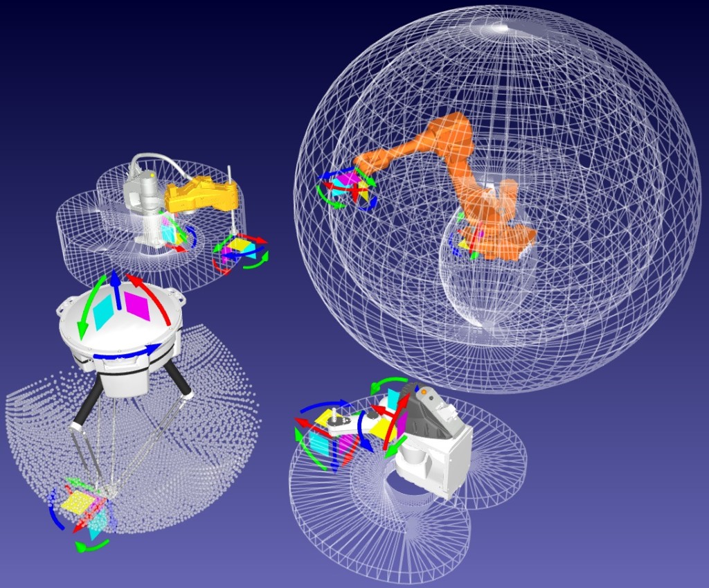 robot visualization