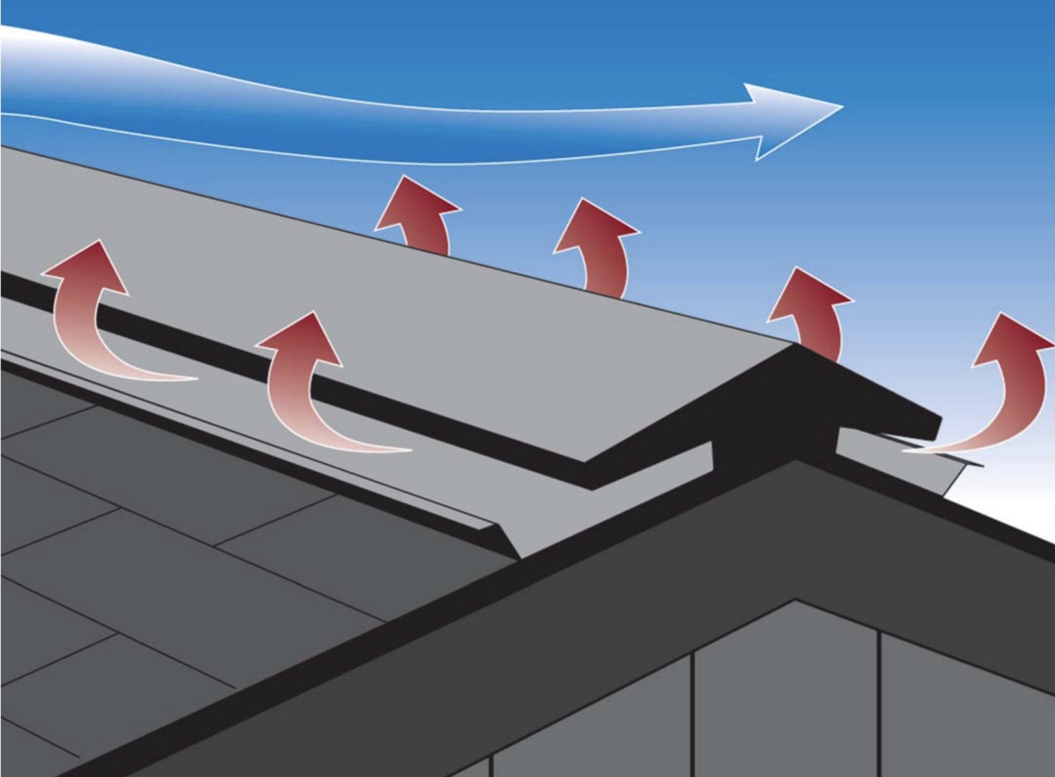 roof ventilation system and roof structure