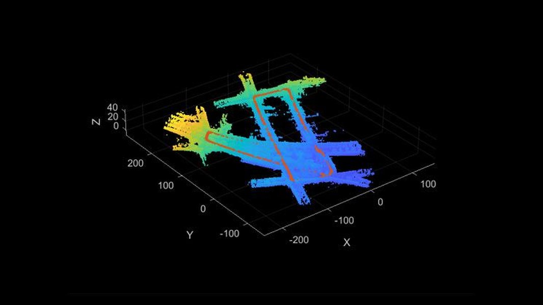 RViz visualization showing a map and laser scan