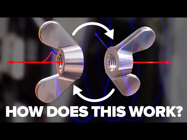 turning object in space