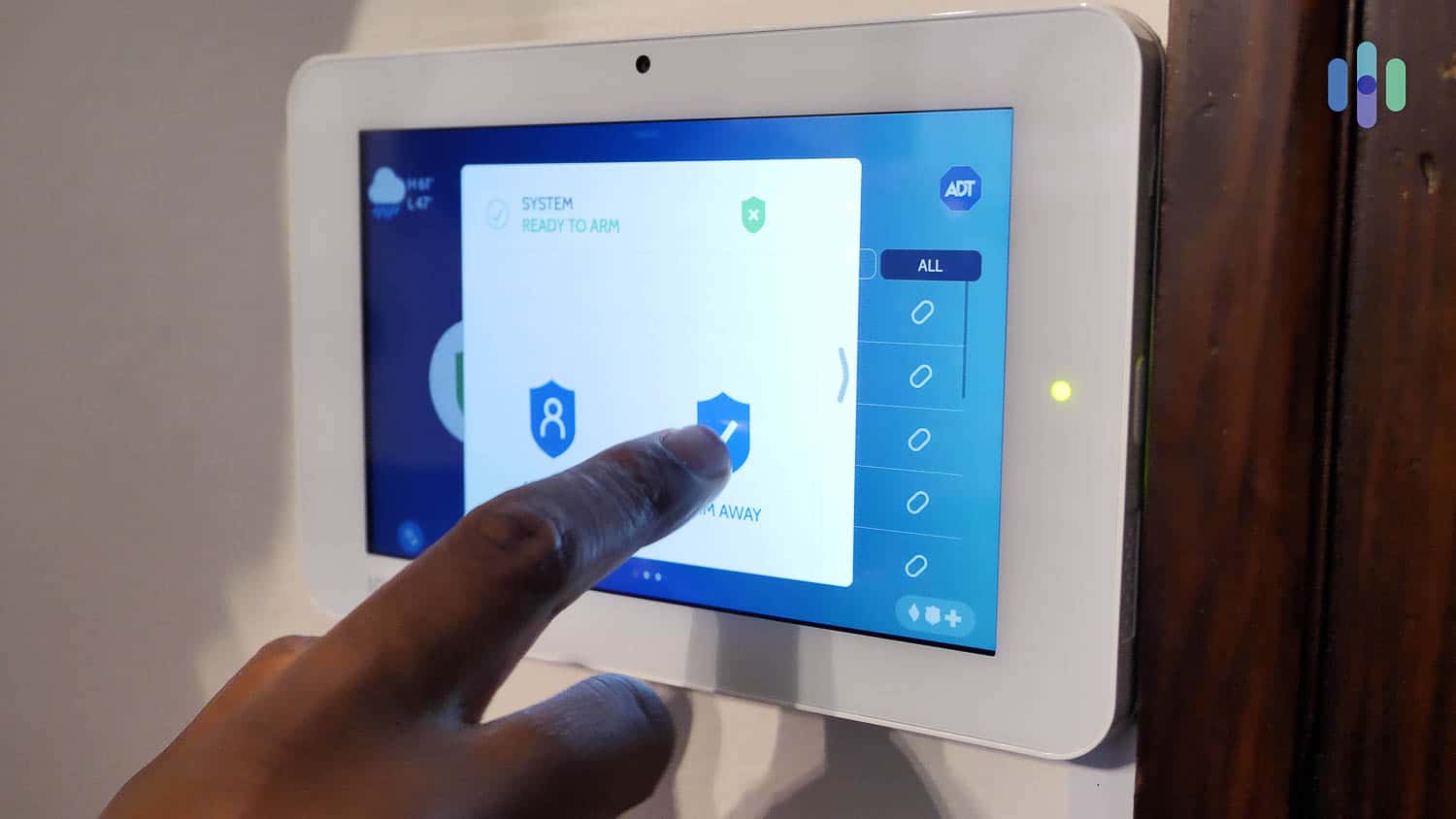 Ithy - Understanding Router and WiFi Security Breach Implications