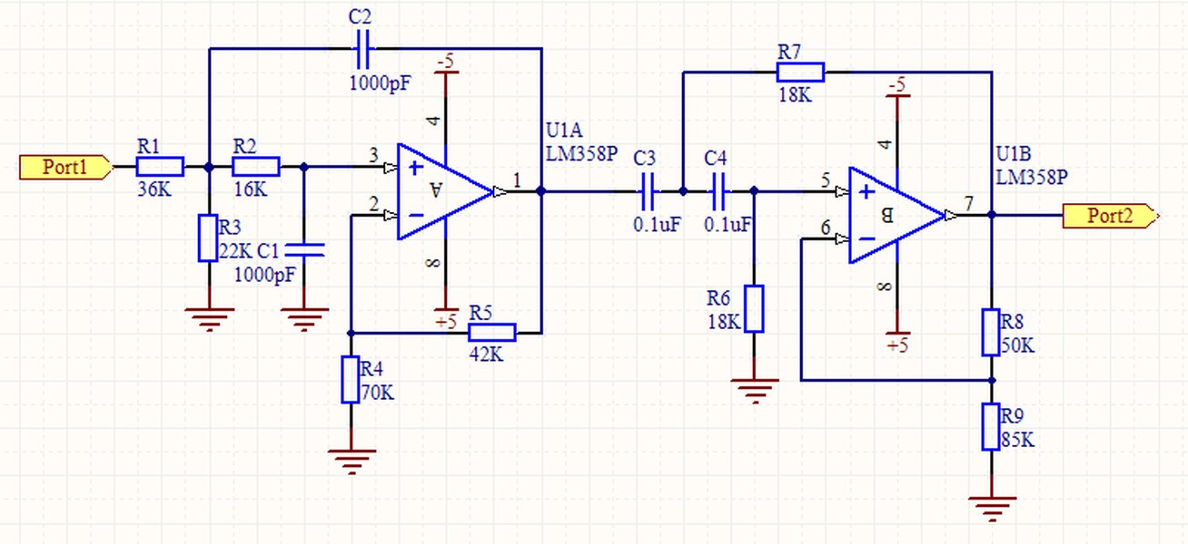 rrc-filter-poles-zeros-3xrxglsl