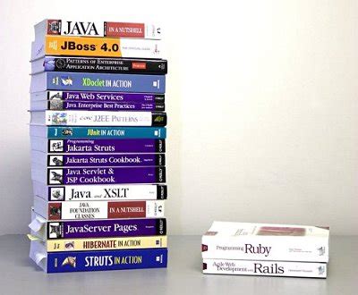 ruby on rails web development