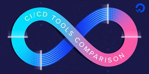 CI/CD Tools Comparison: Jenkins, GitLab CI, Buildbot, Drone, and ...