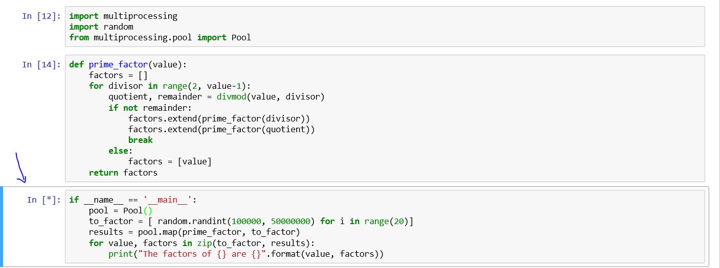 Ithy - How to Run Prolog in Jupyter Notebook