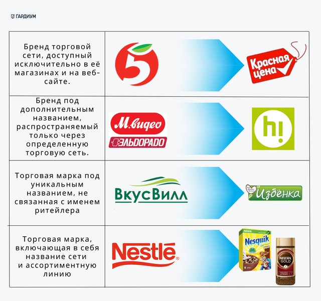 russian-contract-manufacturing-private-label-gs2uuekn