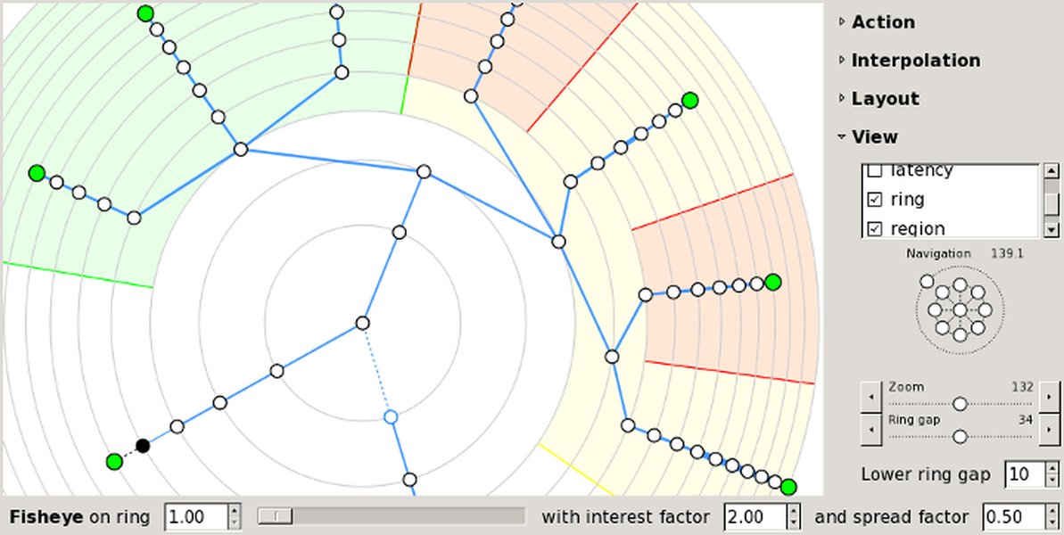 Conceptual network topology diagram