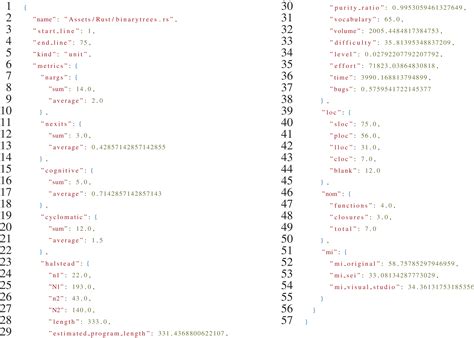 rust programming linked list code