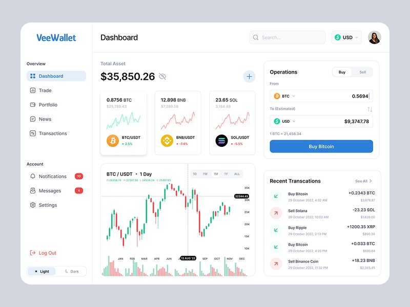 saas-ideas-crypto-adsense-gpt-vdrmfjny