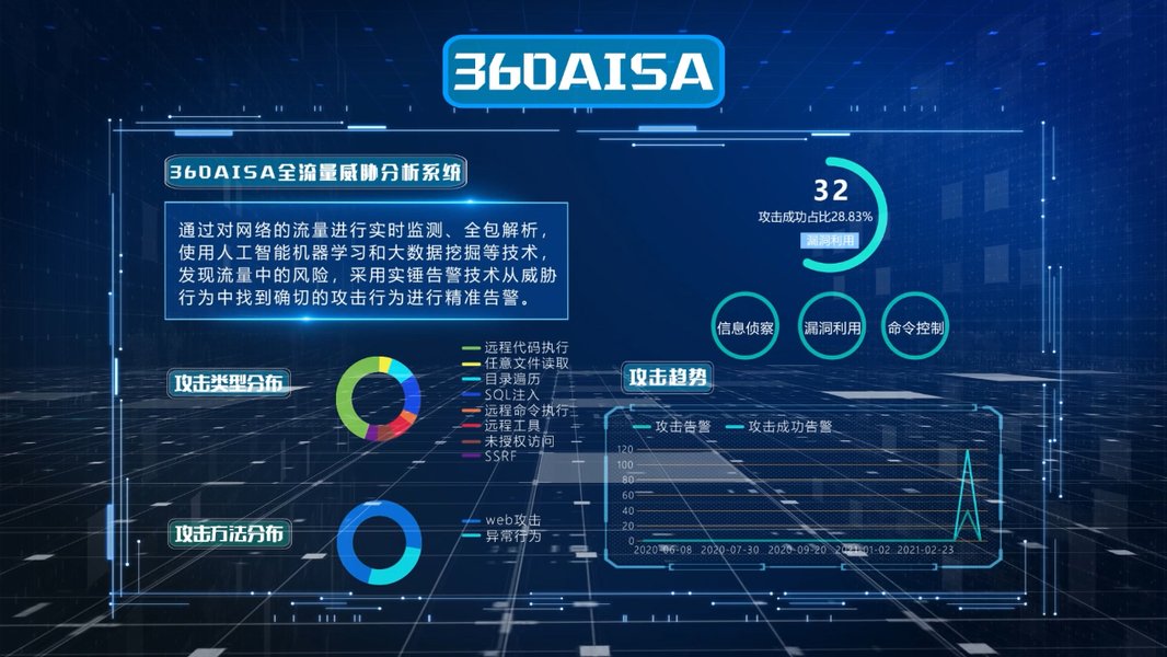 safe-vulnerability-scanning-financial-guide-7g2iq9pi